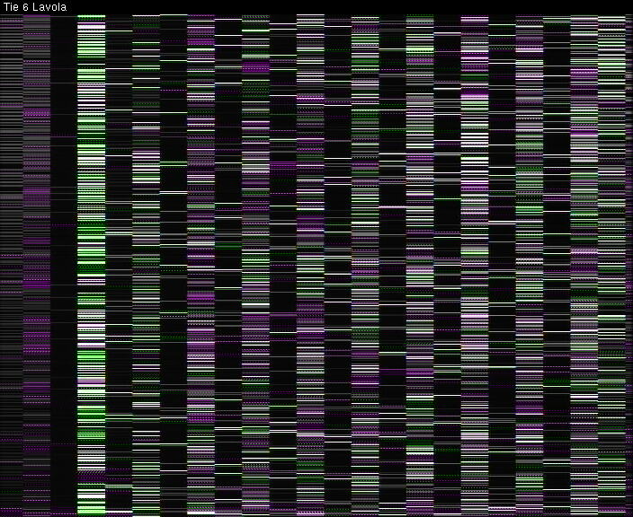 Weather Camera Image Väg 6 Villmanstrand, Lavola, Lappeenranta, Etelä-Karjala