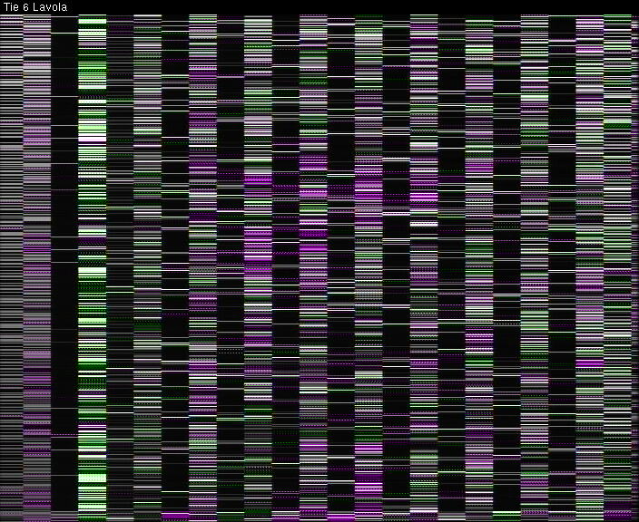 Weather Camera Image Väg 6 Villmanstrand, Lavola, Lappeenranta, Etelä-Karjala