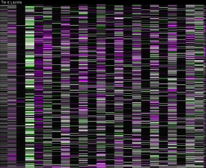 Weather Camera Image Väg 6 Villmanstrand, Lavola, Lappeenranta, Etelä-Karjala