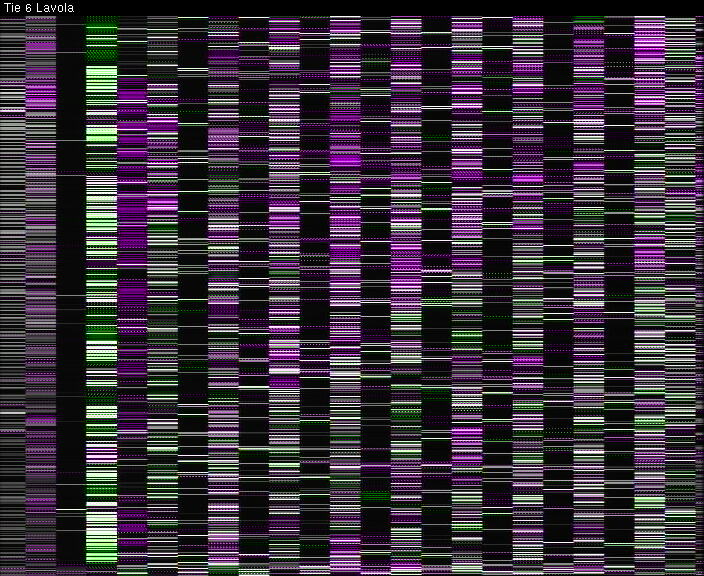 Weather Camera Image Väg 6 Villmanstrand, Lavola, Lappeenranta, Etelä-Karjala