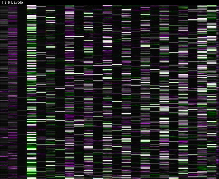 Weather Camera Image Väg 6 Villmanstrand, Lavola, Lappeenranta, Etelä-Karjala
