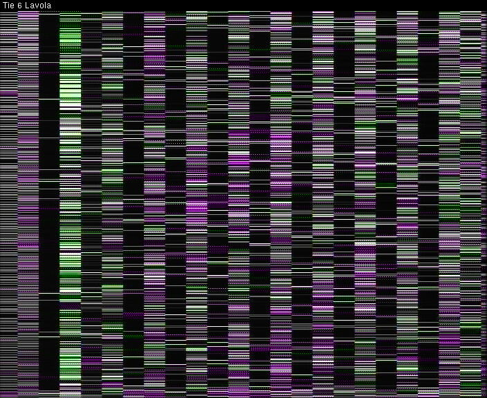 Weather Camera Image Väg 6 Villmanstrand, Lavola, Lappeenranta, Etelä-Karjala