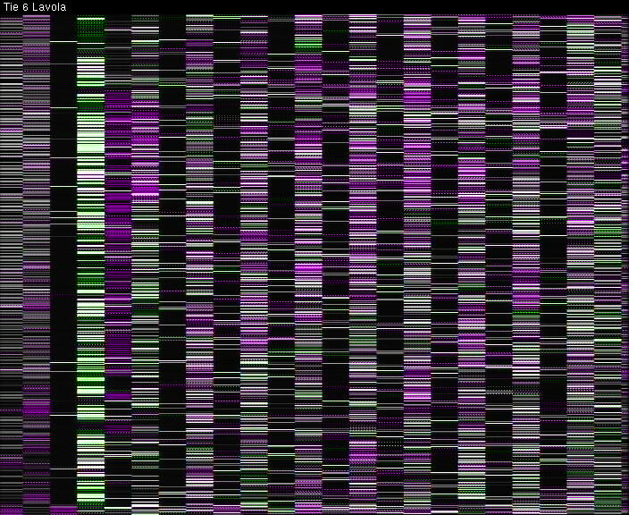 Weather Camera Image Väg 6 Villmanstrand, Lavola, Lappeenranta, Etelä-Karjala