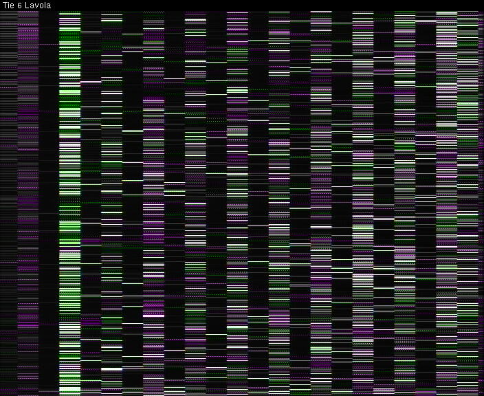 Weather Camera Image Väg 6 Villmanstrand, Lavola, Lappeenranta, Etelä-Karjala