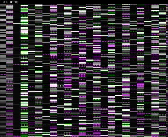 Weather Camera Image Väg 6 Villmanstrand, Lavola, Lappeenranta, Etelä-Karjala