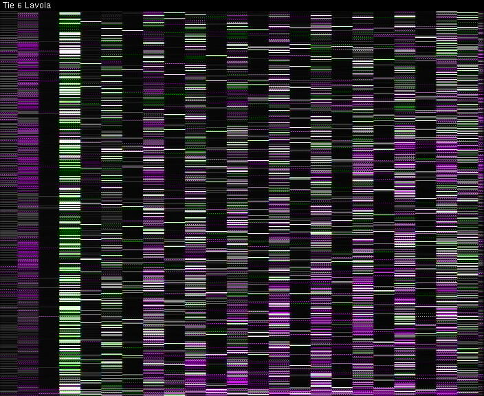 Weather Camera Image Väg 6 Villmanstrand, Lavola, Lappeenranta, Etelä-Karjala