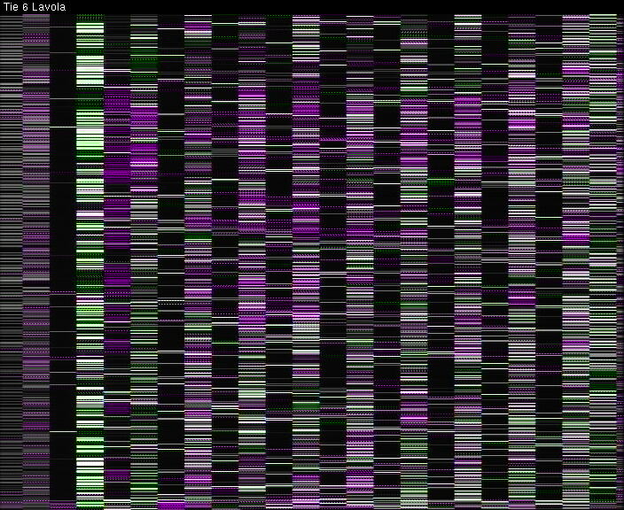 Weather Camera Image Väg 6 Villmanstrand, Lavola, Lappeenranta, Etelä-Karjala