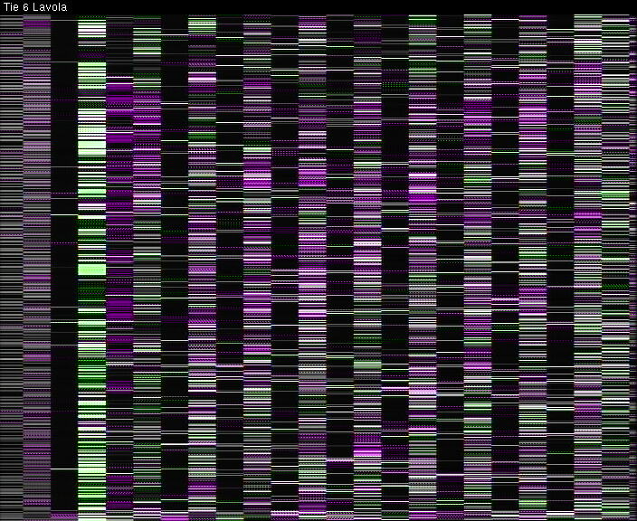 Weather Camera Image Väg 6 Villmanstrand, Lavola, Lappeenranta, Etelä-Karjala
