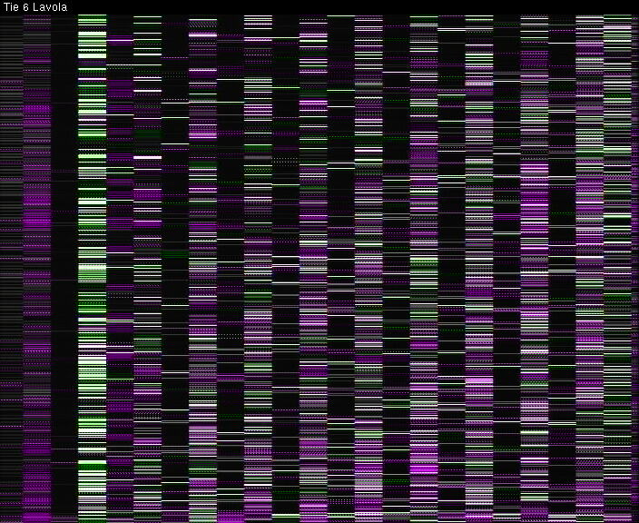 Weather Camera Image Väg 6 Villmanstrand, Lavola, Lappeenranta, Etelä-Karjala
