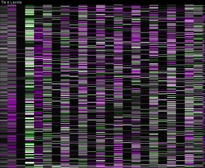 Weather Camera Image Väg 6 Villmanstrand, Lavola, Lappeenranta, Etelä-Karjala