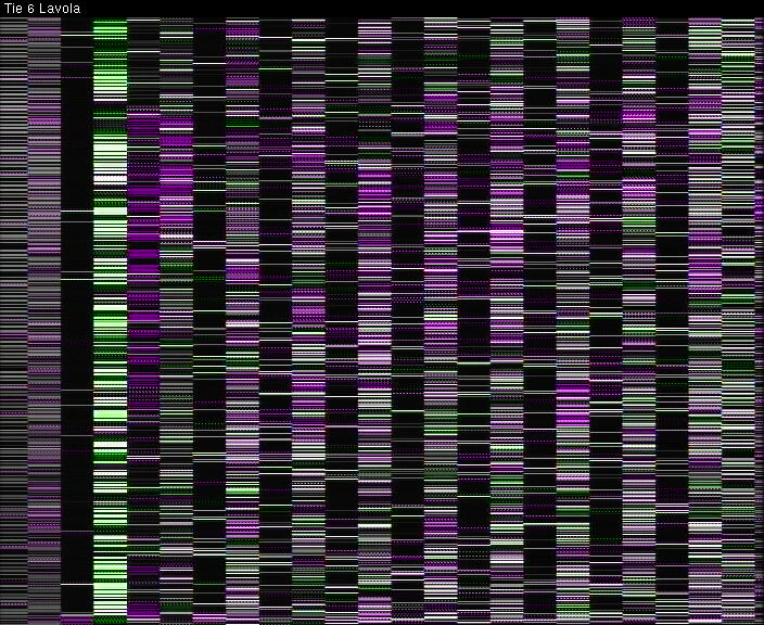 Weather Camera Image Väg 6 Villmanstrand, Lavola, Lappeenranta, Etelä-Karjala
