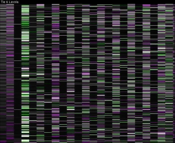 Weather Camera Image Väg 6 Villmanstrand, Lavola, Lappeenranta, Etelä-Karjala