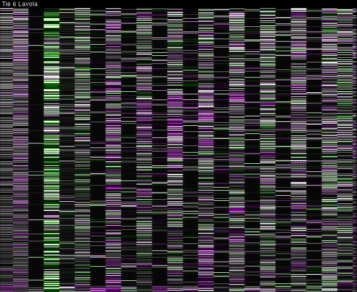 Weather Camera Image Väg 6 Villmanstrand, Lavola, Lappeenranta, Etelä-Karjala