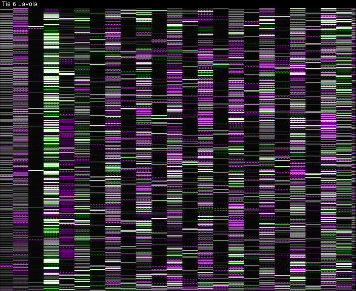 Weather Camera Image Väg 6 Villmanstrand, Lavola, Lappeenranta, Etelä-Karjala