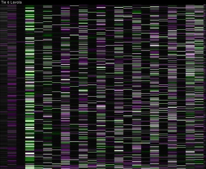 Weather Camera Image Väg 6 Villmanstrand, Lavola, Lappeenranta, Etelä-Karjala
