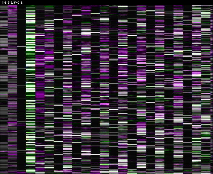 Weather Camera Image Väg 6 Villmanstrand, Lavola, Lappeenranta, Etelä-Karjala