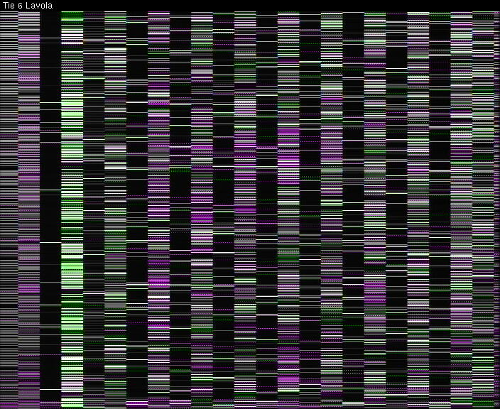 Weather Camera Image Väg 6 Villmanstrand, Lavola, Lappeenranta, Etelä-Karjala