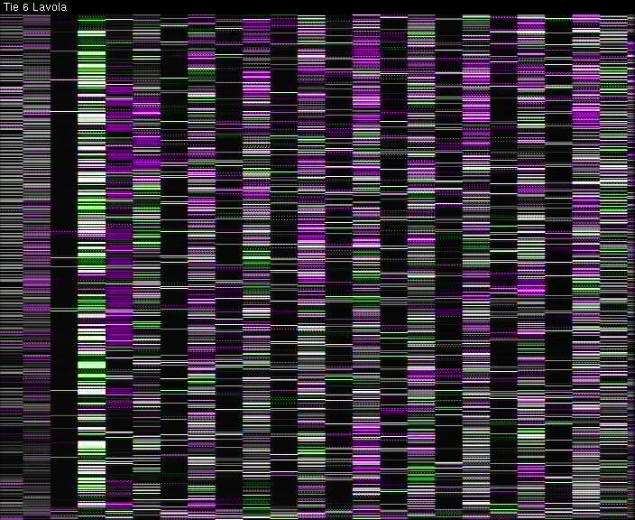 Weather Camera Image Väg 6 Villmanstrand, Lavola, Lappeenranta, Etelä-Karjala