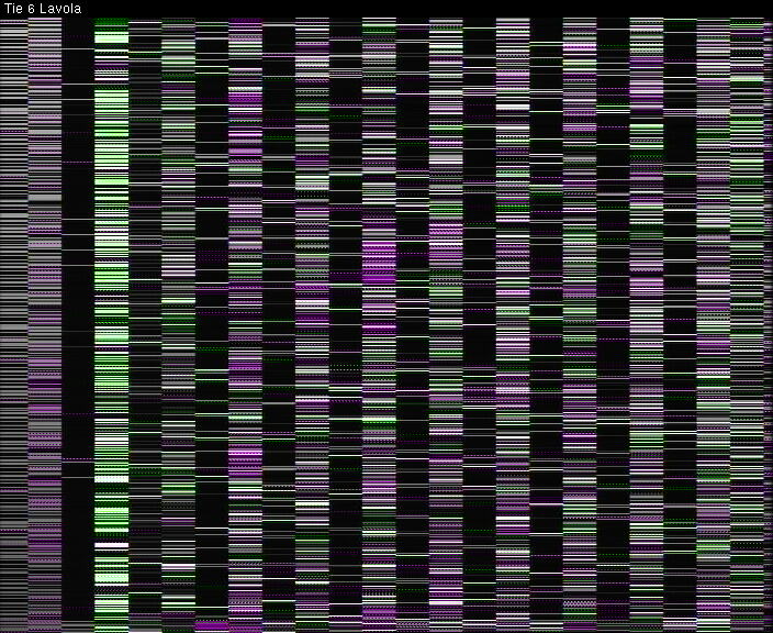 Weather Camera Image Väg 6 Villmanstrand, Lavola, Lappeenranta, Etelä-Karjala