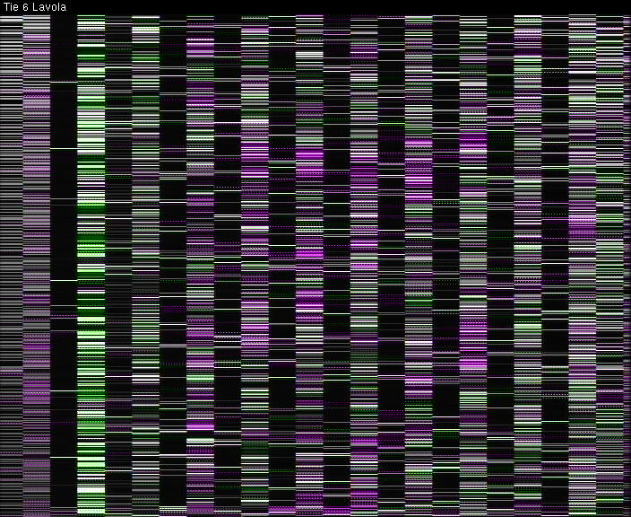 Weather Camera Image Väg 6 Villmanstrand, Lavola, Lappeenranta, Etelä-Karjala