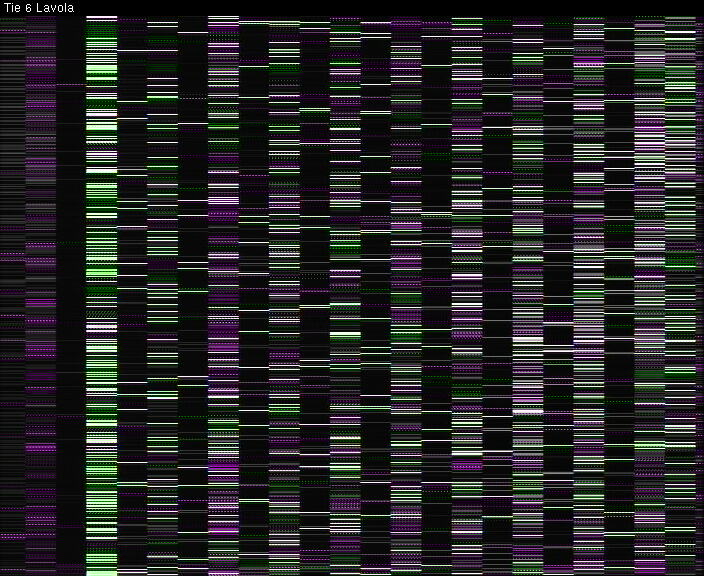 Weather Camera Image Väg 6 Villmanstrand, Lavola, Lappeenranta, Etelä-Karjala