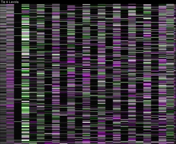 Kelikamerat Kuva Tie 6 Lappeenranta, Lavola, Lappeenranta, Etelä-Karjala