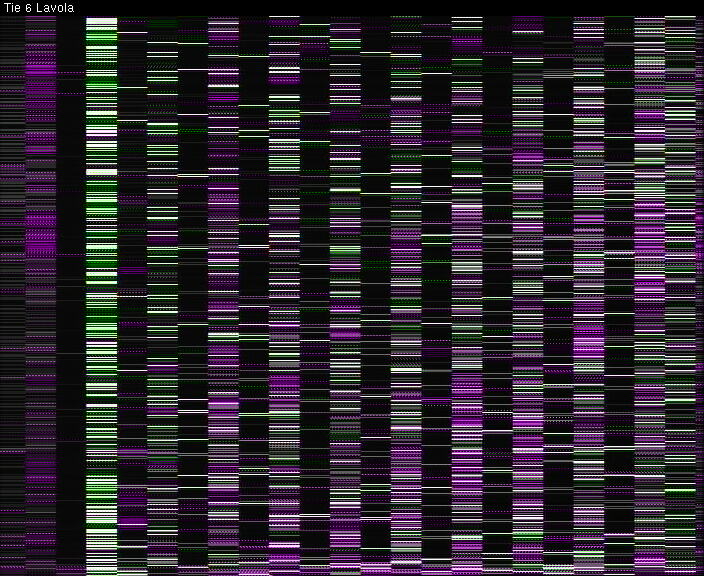 Weather Camera Image Väg 6 Villmanstrand, Lavola, Lappeenranta, Etelä-Karjala