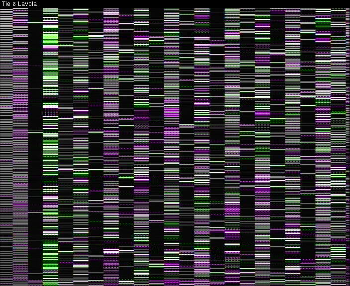 Weather Camera Image Väg 6 Villmanstrand, Lavola, Lappeenranta, Etelä-Karjala