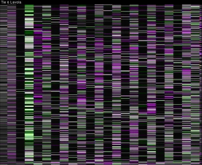 Weather Camera Image Väg 6 Villmanstrand, Lavola, Lappeenranta, Etelä-Karjala