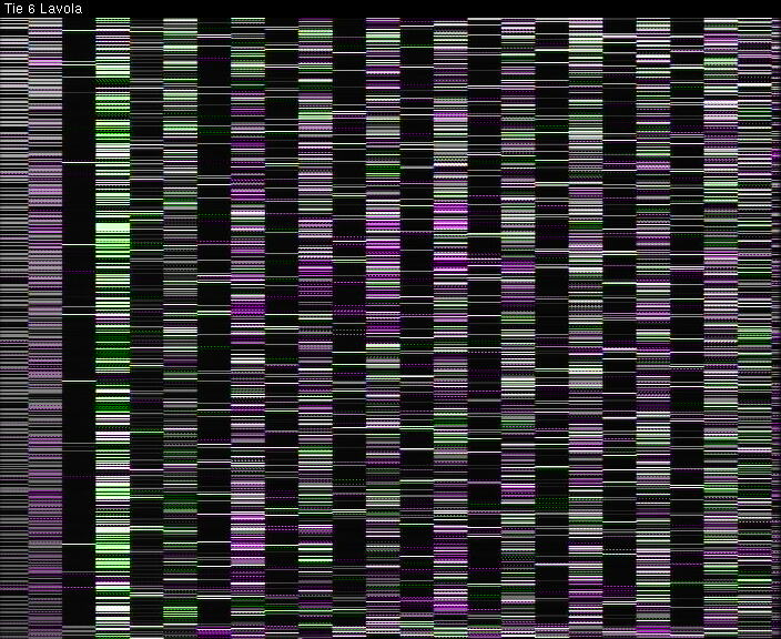 Weather Camera Image Väg 6 Villmanstrand, Lavola, Lappeenranta, Etelä-Karjala