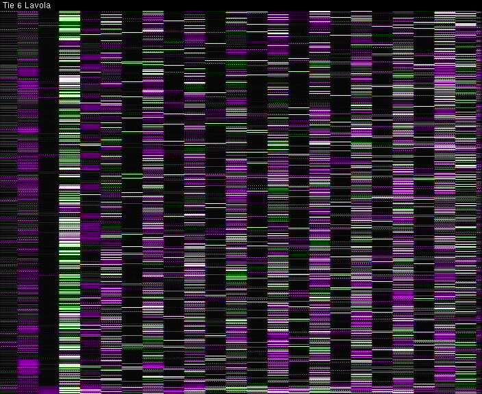 Weather Camera Image Väg 6 Villmanstrand, Lavola, Lappeenranta, Etelä-Karjala
