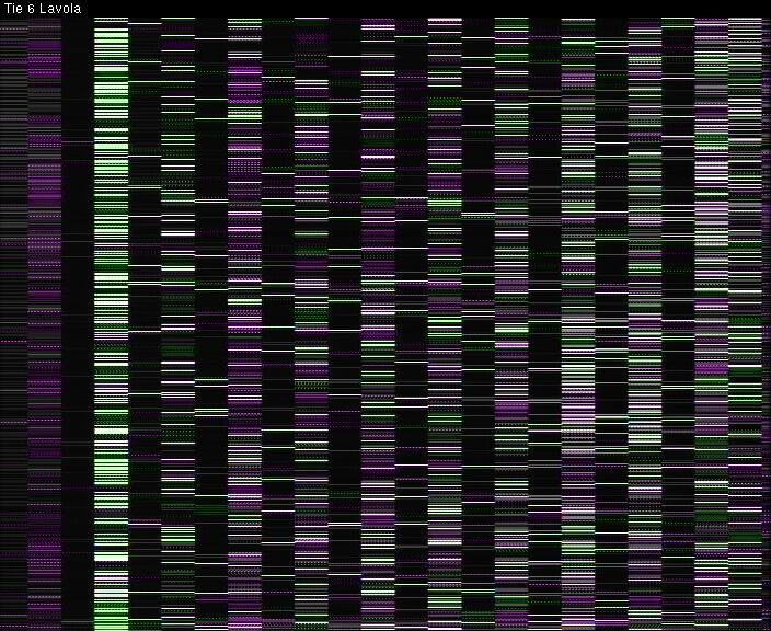 Weather Camera Image Väg 6 Villmanstrand, Lavola, Lappeenranta, Etelä-Karjala