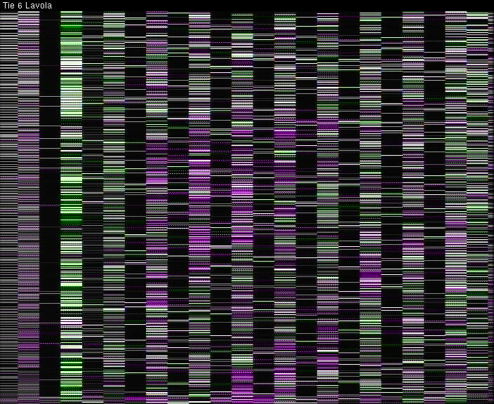 Weather Camera Image Väg 6 Villmanstrand, Lavola, Lappeenranta, Etelä-Karjala