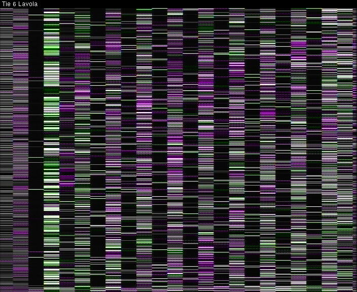 Weather Camera Image Väg 6 Villmanstrand, Lavola, Lappeenranta, Etelä-Karjala