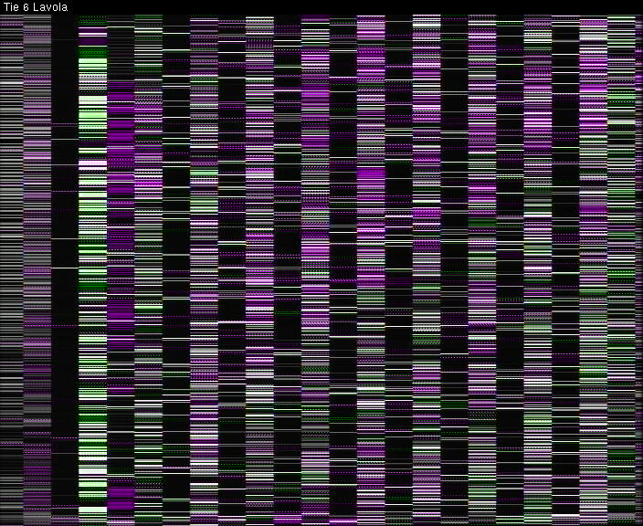Weather Camera Image Väg 6 Villmanstrand, Lavola, Lappeenranta, Etelä-Karjala