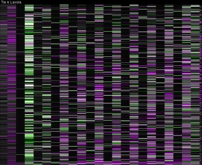 Weather Camera Image Väg 6 Villmanstrand, Lavola, Lappeenranta, Etelä-Karjala
