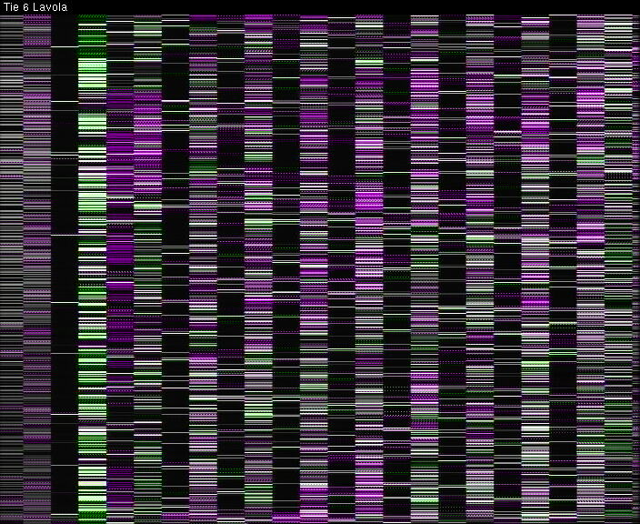 Weather Camera Image Väg 6 Villmanstrand, Lavola, Lappeenranta, Etelä-Karjala
