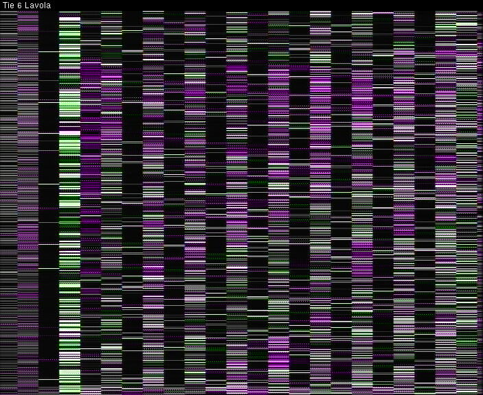 Weather Camera Image Väg 6 Villmanstrand, Lavola, Lappeenranta, Etelä-Karjala