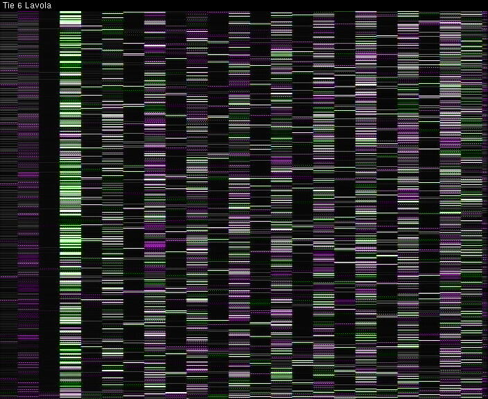 Weather Camera Image Väg 6 Villmanstrand, Lavola, Lappeenranta, Etelä-Karjala