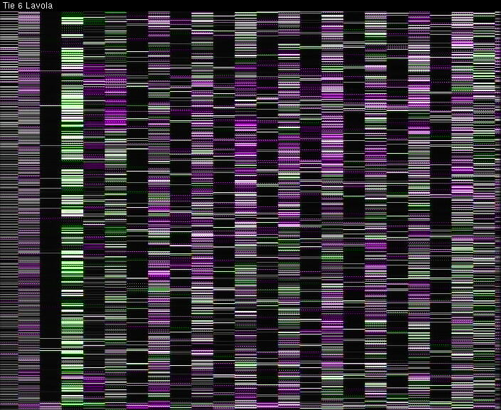 Weather Camera Image Väg 6 Villmanstrand, Lavola, Lappeenranta, Etelä-Karjala