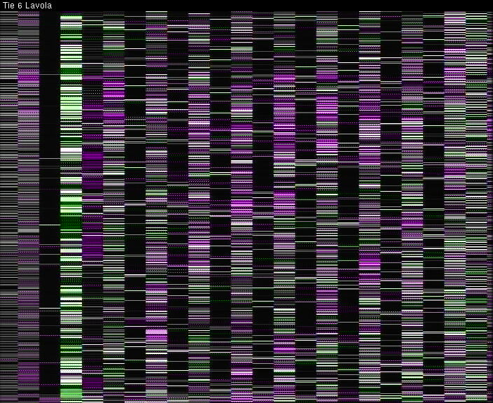 Weather Camera Image Väg 6 Villmanstrand, Lavola, Lappeenranta, Etelä-Karjala
