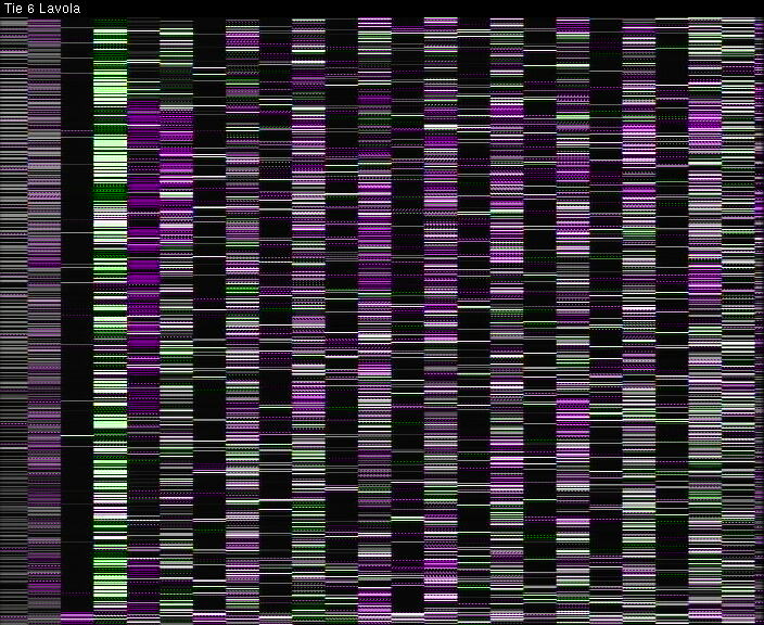 Weather Camera Image Väg 6 Villmanstrand, Lavola, Lappeenranta, Etelä-Karjala