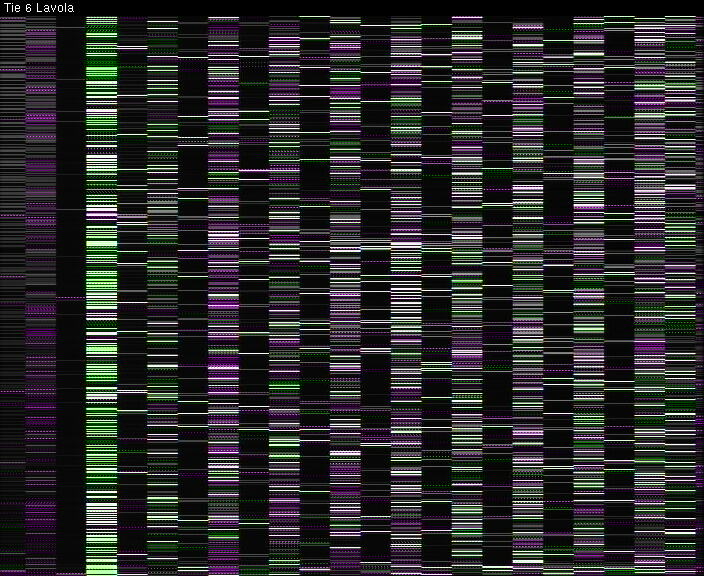 Weather Camera Image Väg 6 Villmanstrand, Lavola, Lappeenranta, Etelä-Karjala