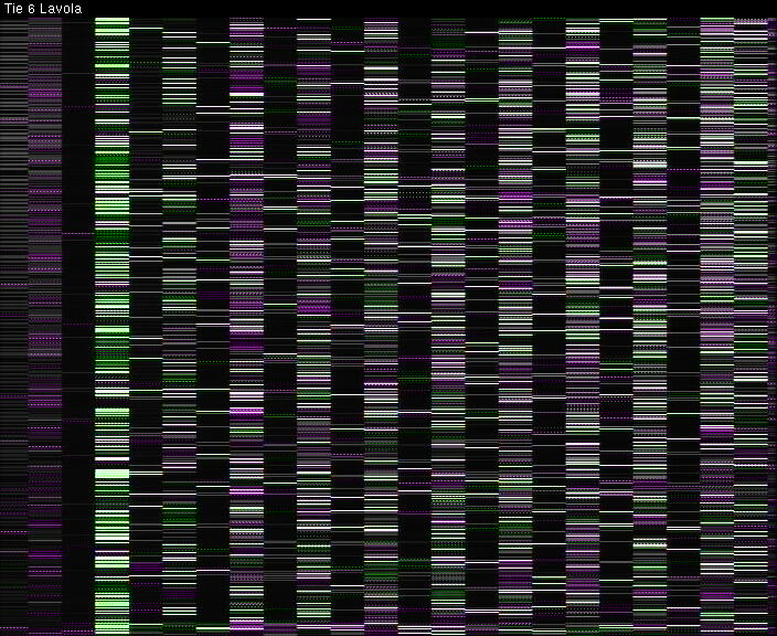 Weather Camera Image Väg 6 Villmanstrand, Lavola, Lappeenranta, Etelä-Karjala