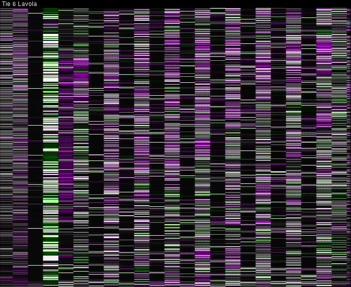 Weather Camera Image Väg 6 Villmanstrand, Lavola, Lappeenranta, Etelä-Karjala