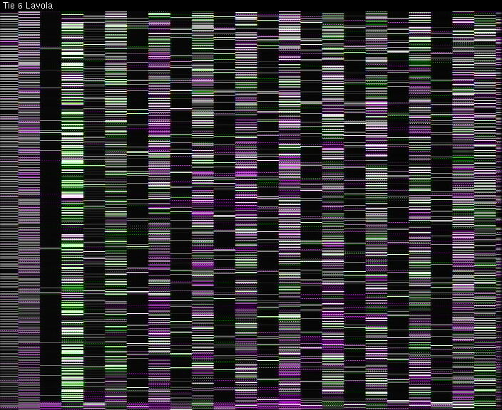 Weather Camera Image Väg 6 Villmanstrand, Lavola, Lappeenranta, Etelä-Karjala