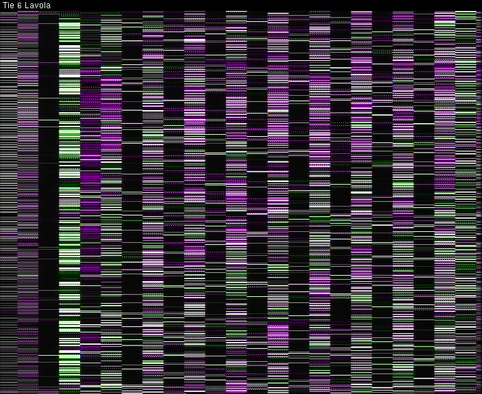Weather Camera Image Väg 6 Villmanstrand, Lavola, Lappeenranta, Etelä-Karjala