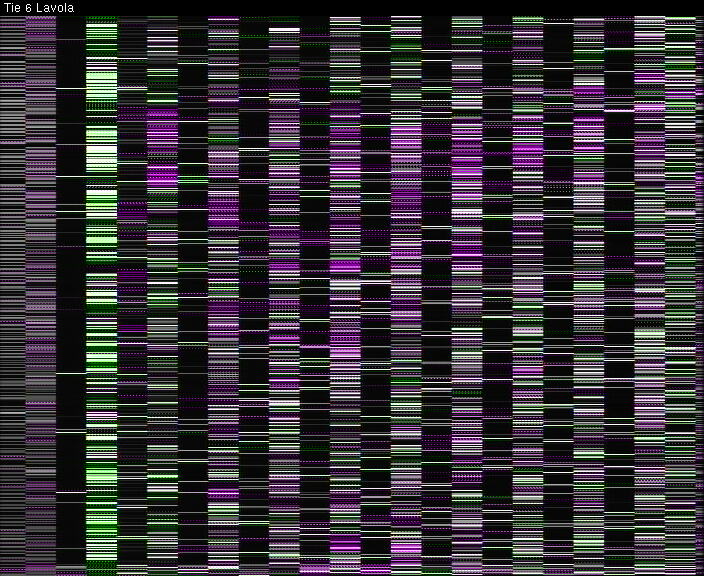 Weather Camera Image Väg 6 Villmanstrand, Lavola, Lappeenranta, Etelä-Karjala