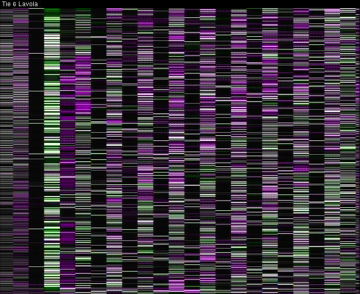 Weather Camera Image Väg 6 Villmanstrand, Lavola, Lappeenranta, Etelä-Karjala