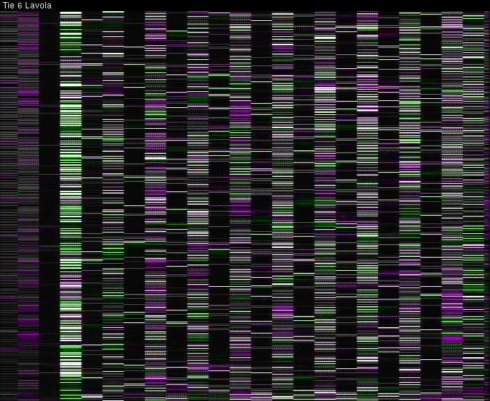 Weather Camera Image Väg 6 Villmanstrand, Lavola, Lappeenranta, Etelä-Karjala